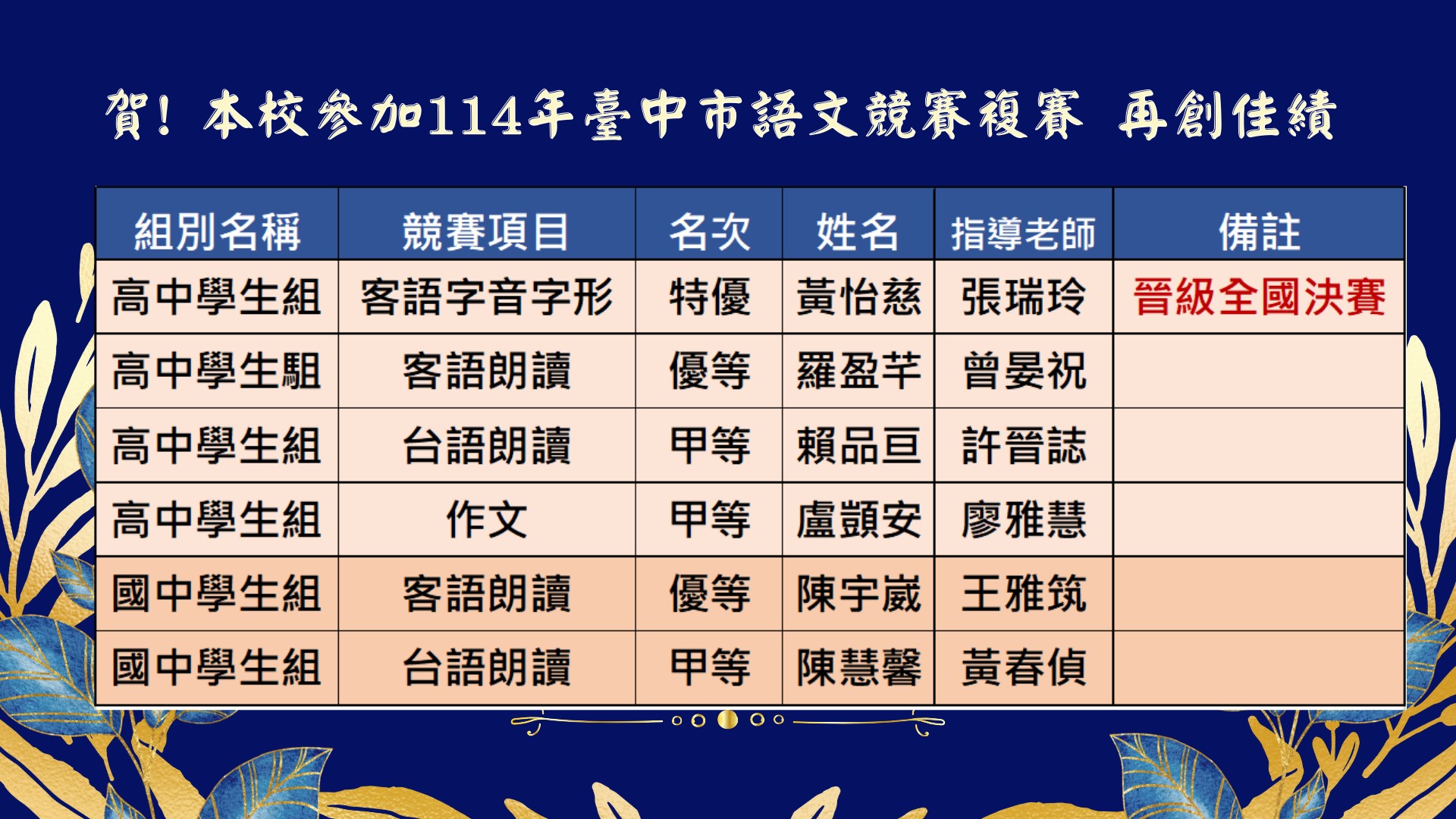 語文競賽